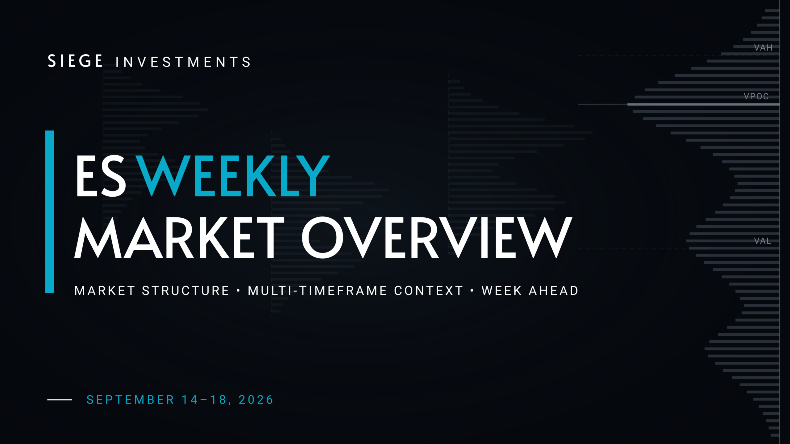 Siege Investments ES Weekly Market Overview cover