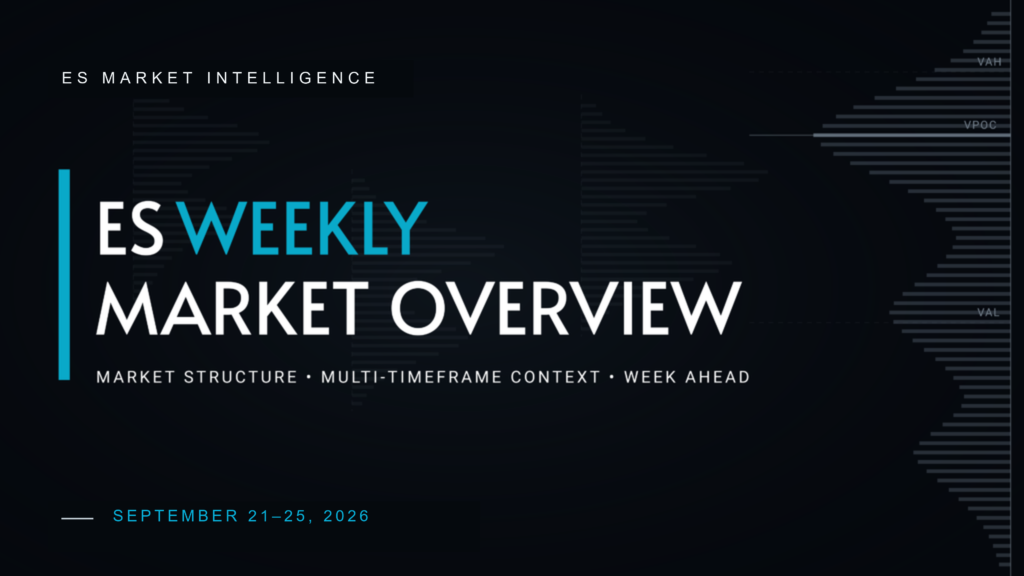 ES Weekly Market Overview — September 21–25, 2026