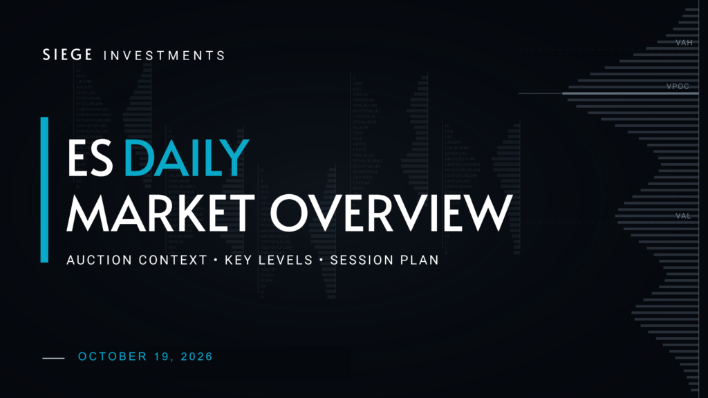 Siege Investments ES daily market overview for October 19, 2026